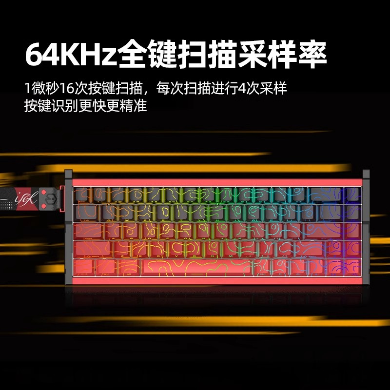 Gaming Accessories Uk - Aangepaste Nieuwe IROK MG68 PLUS ACE