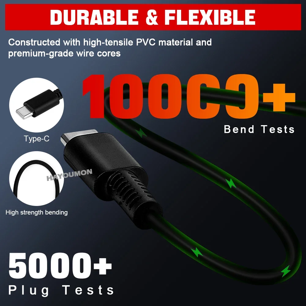 UK US EU 60W Type-C AC-adapter - Gaming Accessories Uk recensie en prijs