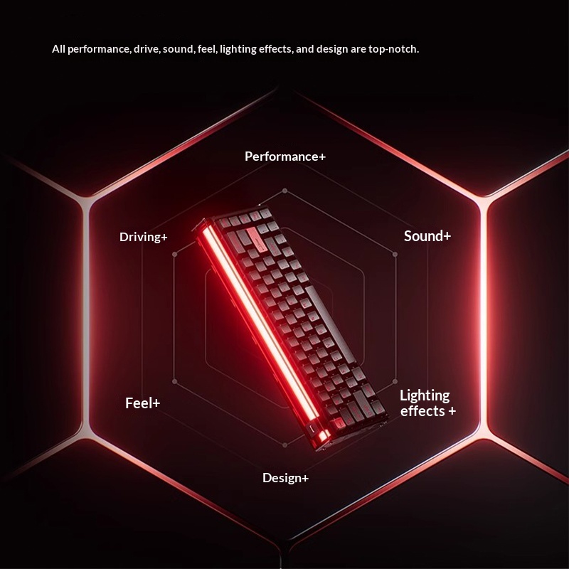 MelGeek MADE68UItra + Magnetis - Gaming Accessories For Valorant recensie en prijs