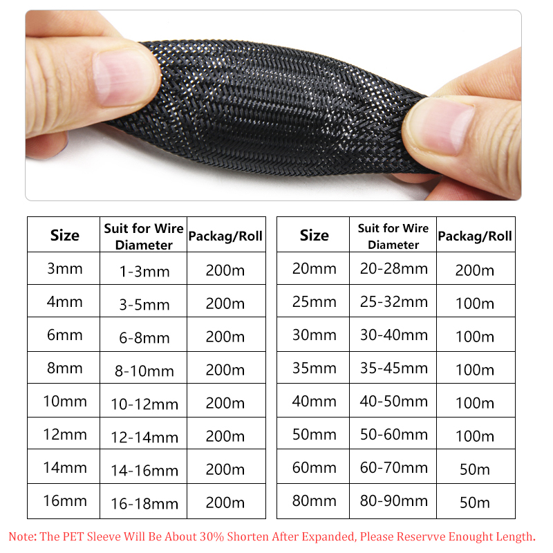 5M PET Geïsoleerde Kabelmantel - Cable Sleeve Braided recensie en prijs