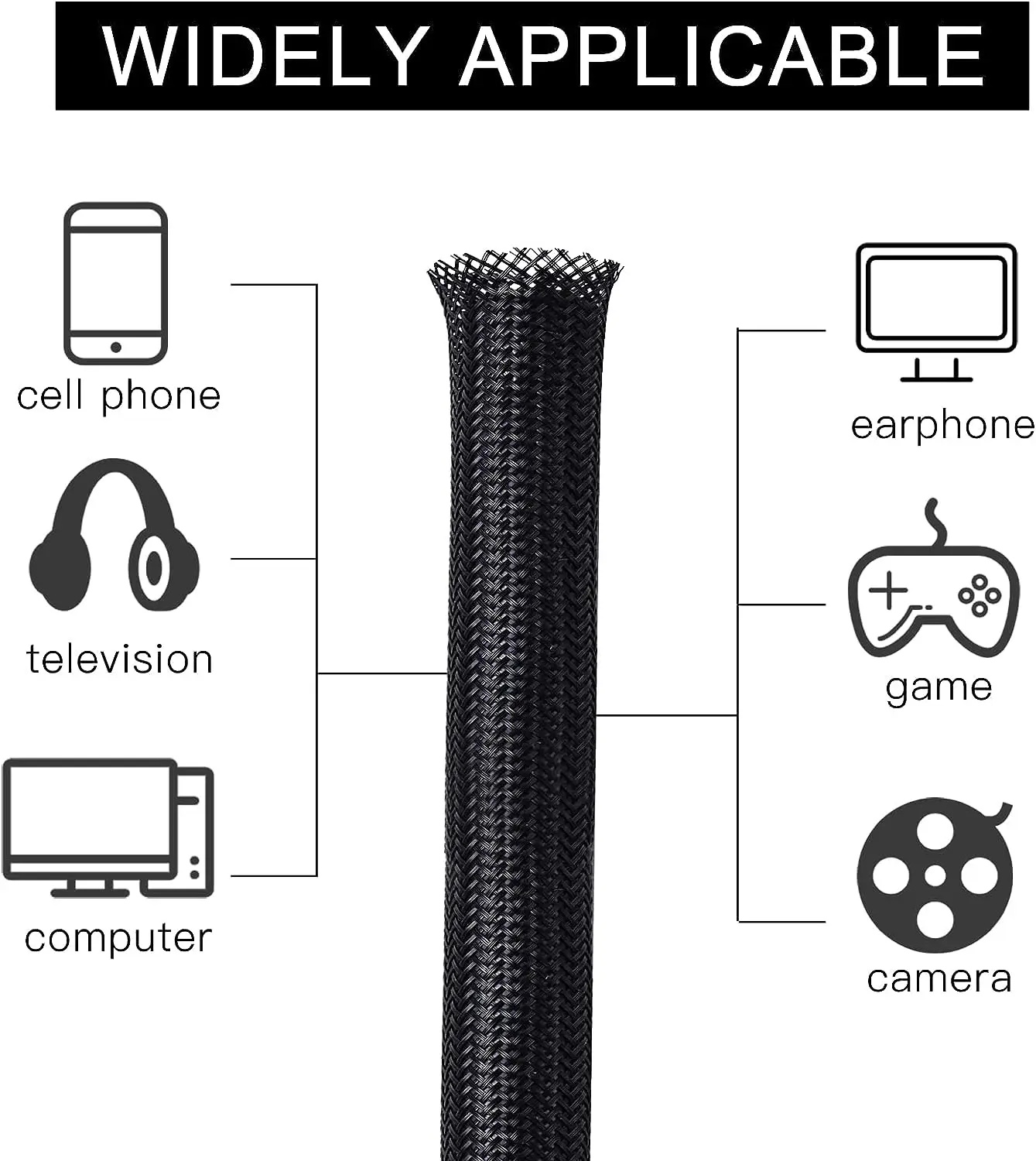 Kabelmantel Zelfsluitend PET G - Cable Sleeve Braided recensie en prijs