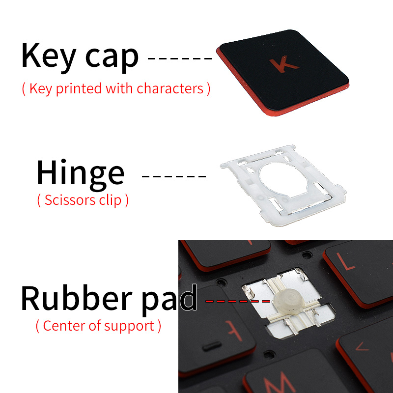 Vervanging Key Cap Scharnier V - Gaming Accessories Uk recensie en prijs
